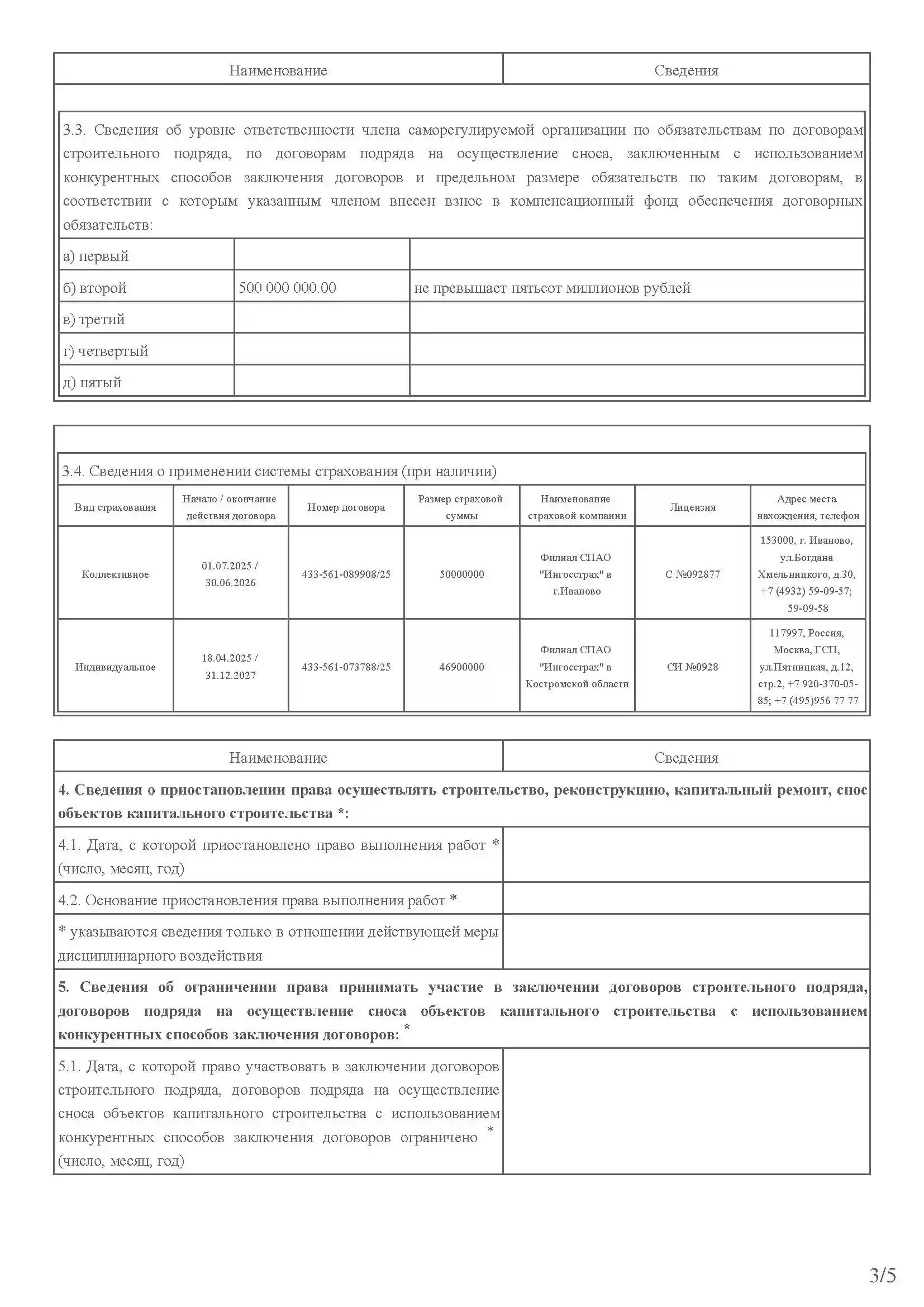 Выписка СРО ООО СтройГород_Страница_3