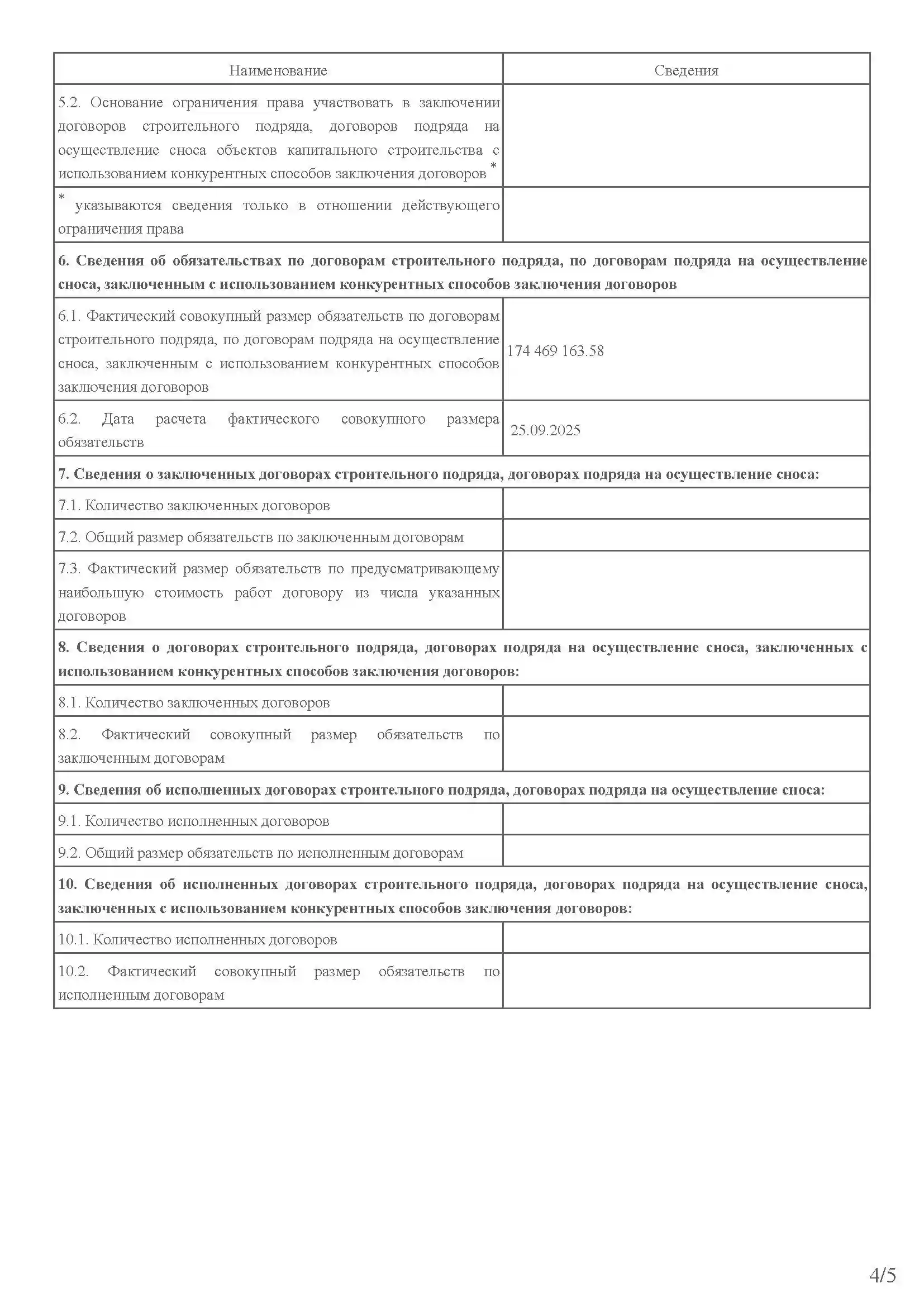 Выписка СРО ООО СтройГород_Страница_4